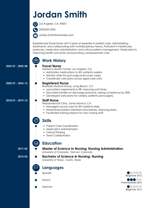 sample travel nurse resume example