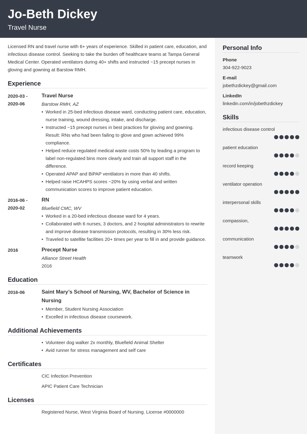 Travel Nurse Resume Examples And Guide 10 Tips 