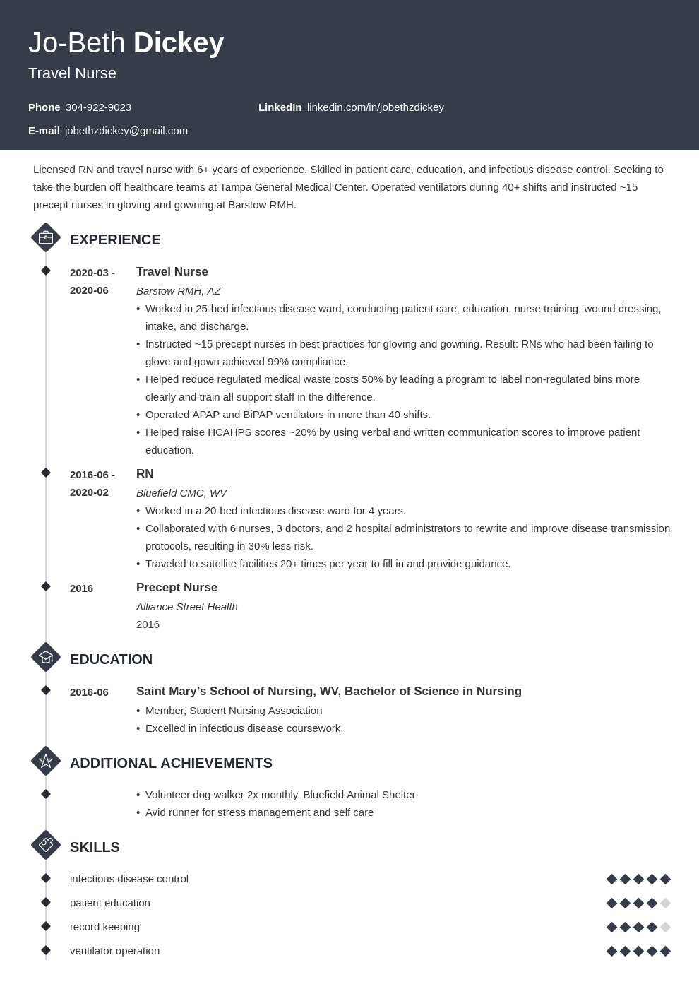 resume examples for travel nurses