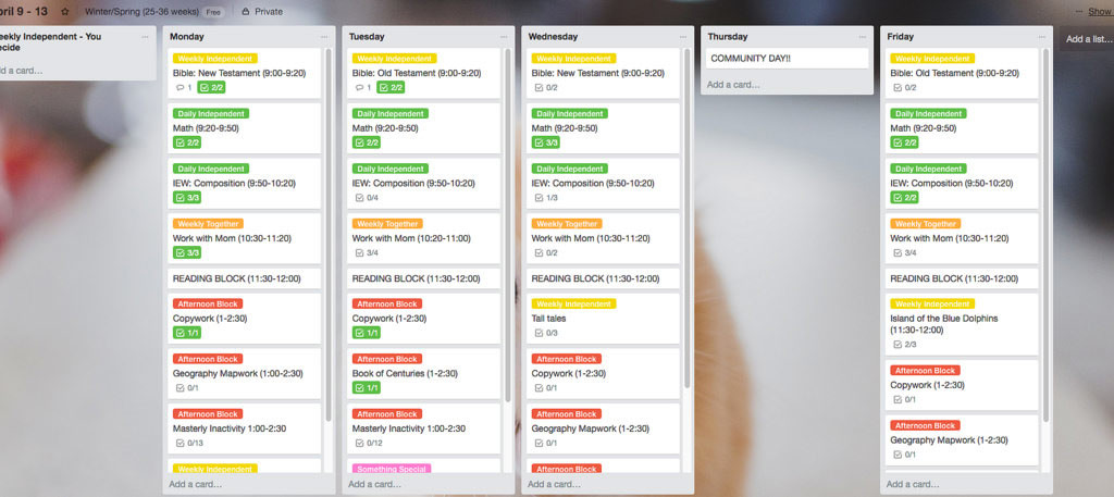 trello preview