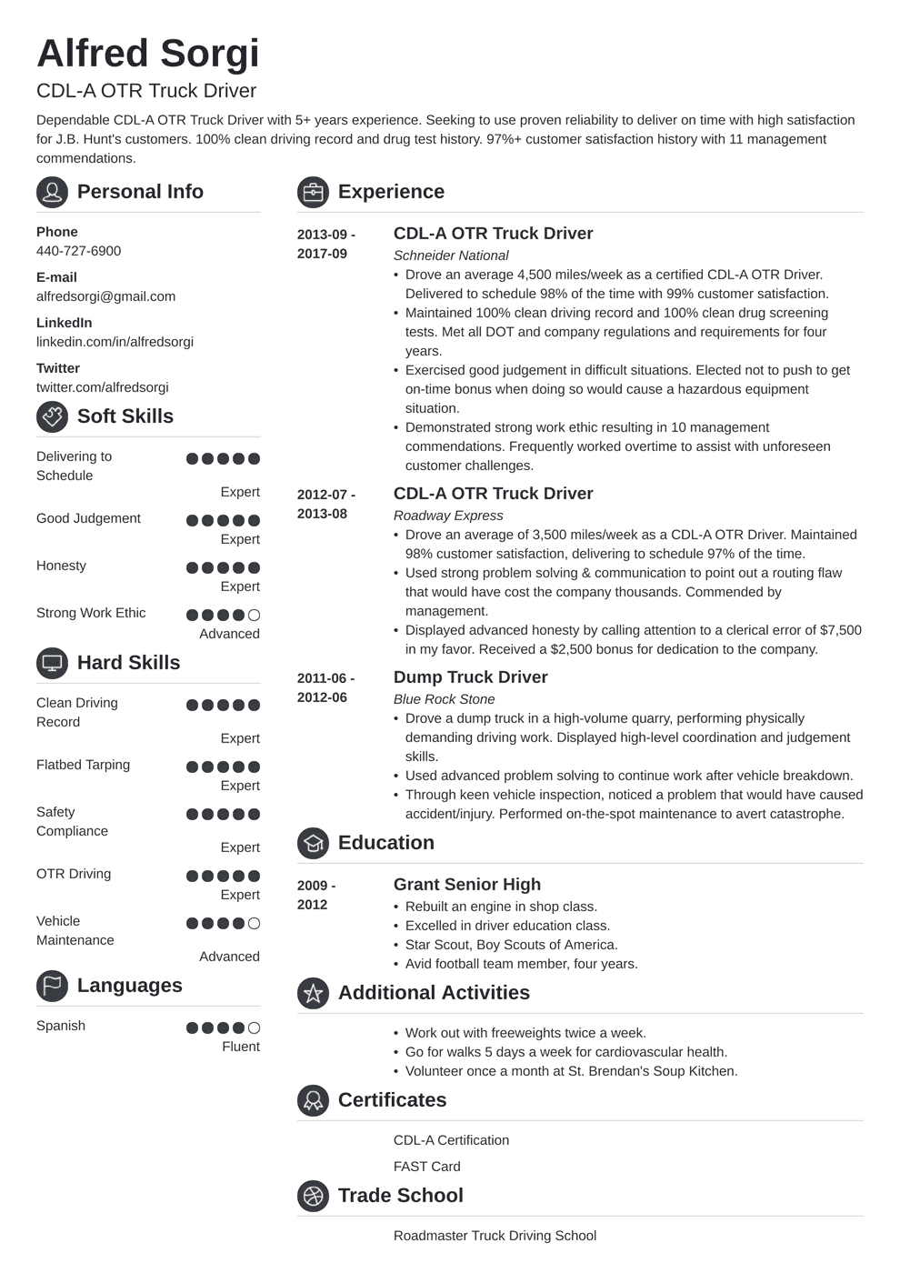 Truck Driver Resume Sample: Objective, Skills, Job Description