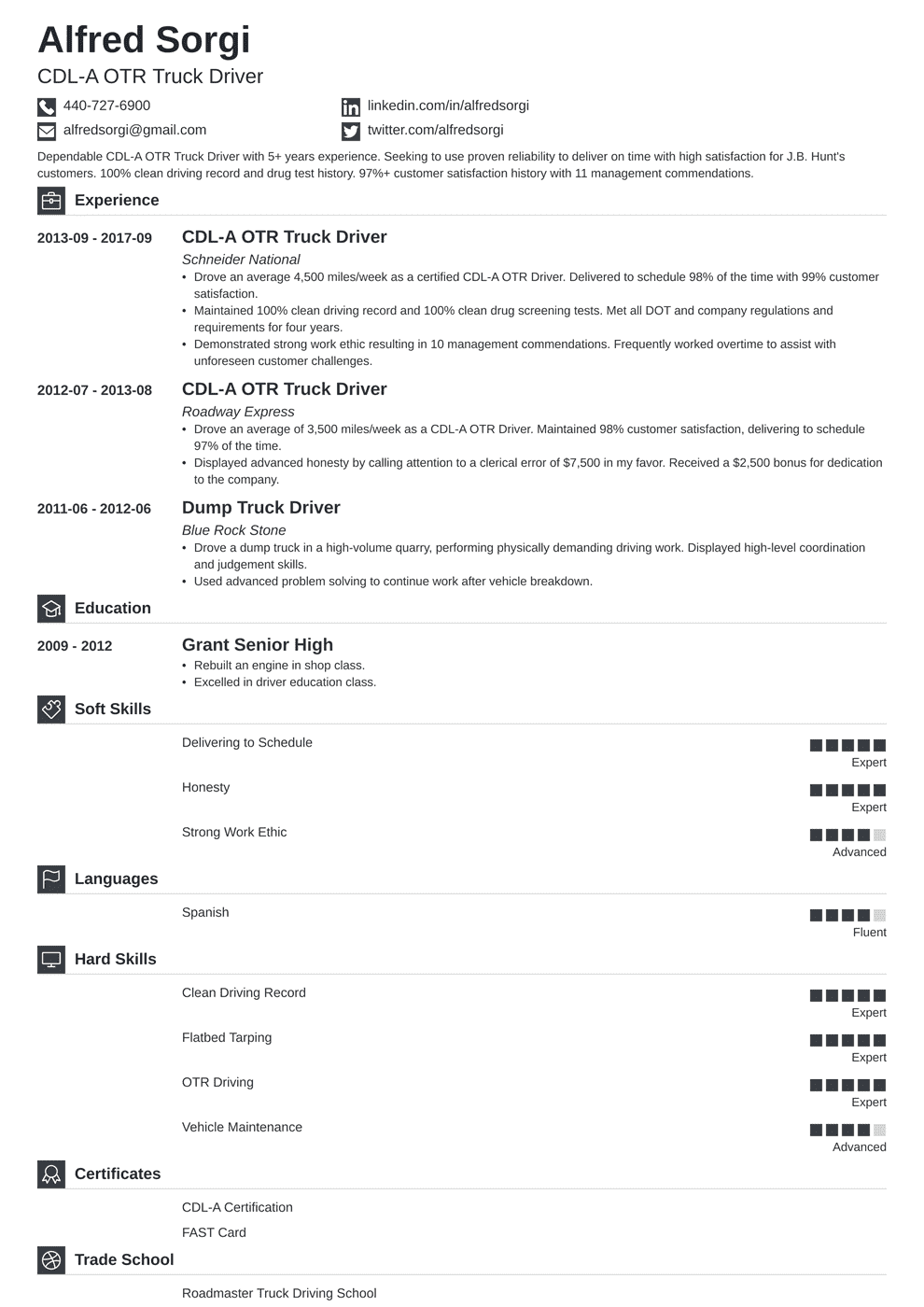 Job Resume Document Out From Laptop. Hands Holding Cv Resume Pap - Driveteks