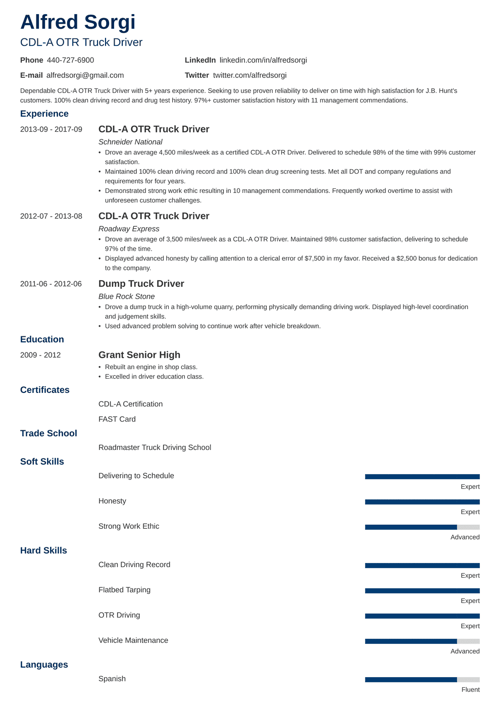 Job Resume Document Out From Laptop. Hands Holding Cv Resume Pap - Driveteks