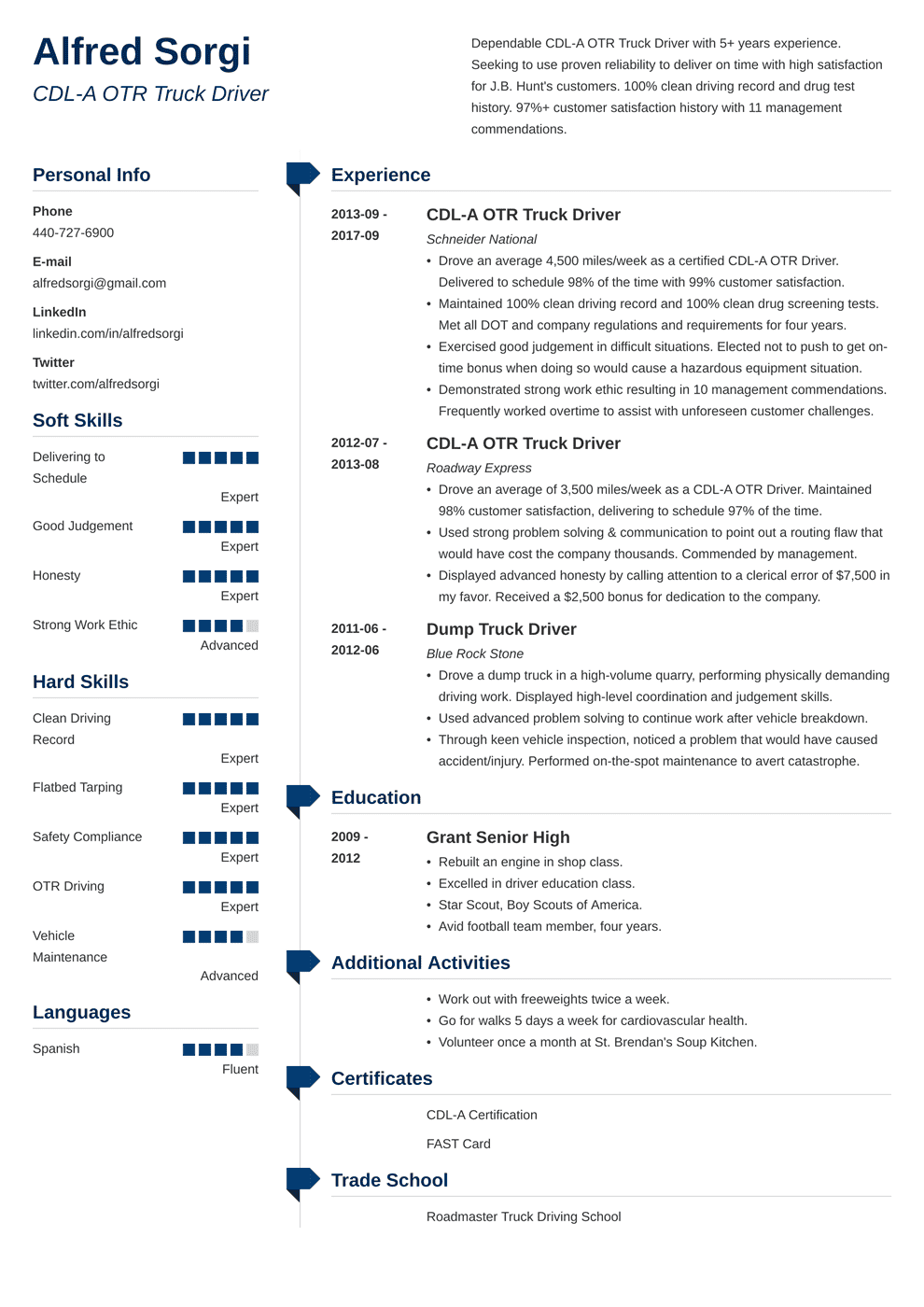 Truck Driver Resume Examples Template Skills 2024   Truck Driver Resume Template Muse 