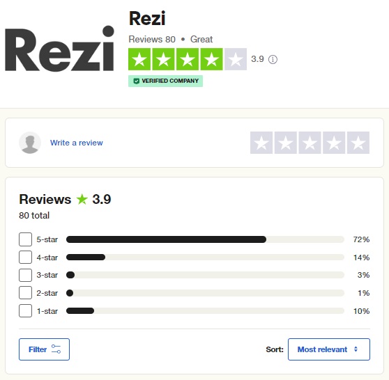 Trustpilot Rezi Reviews