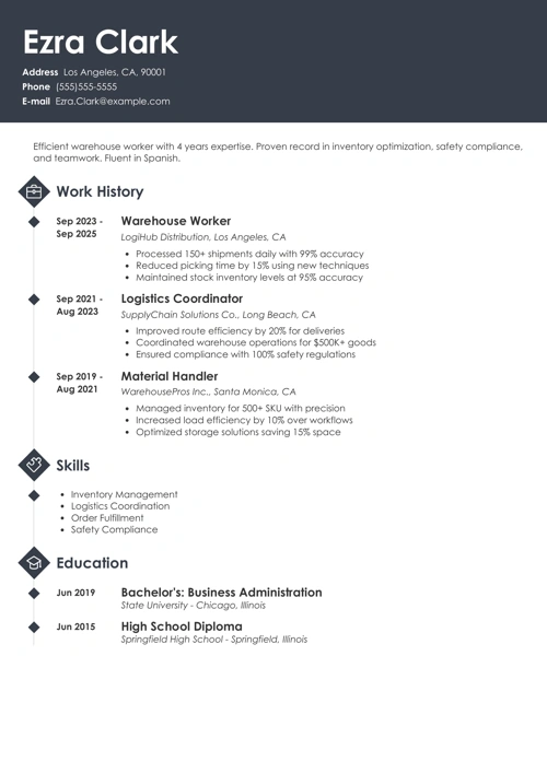 sample resume example