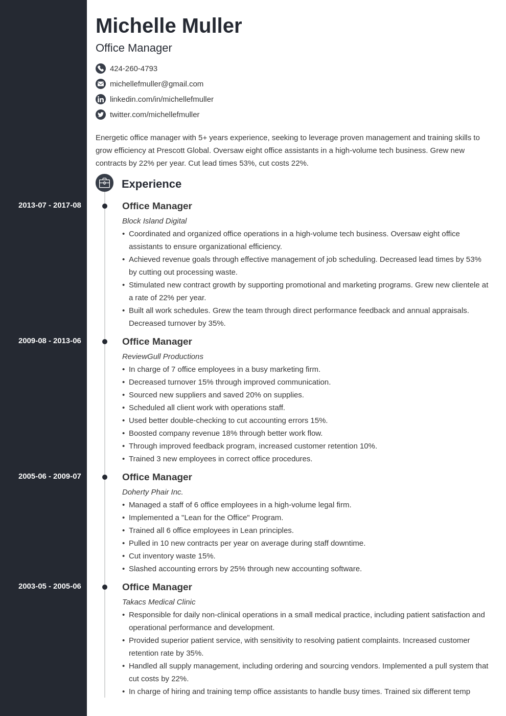 how should a two page resume look