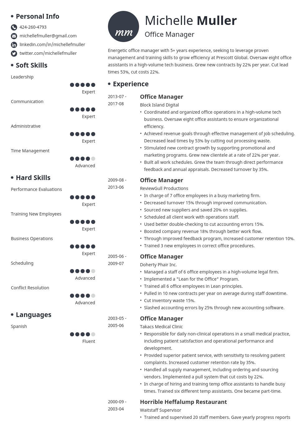 Resume Tip Use Numbers Fastweb