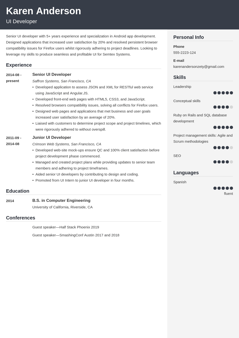 ui developer resume example template cubic