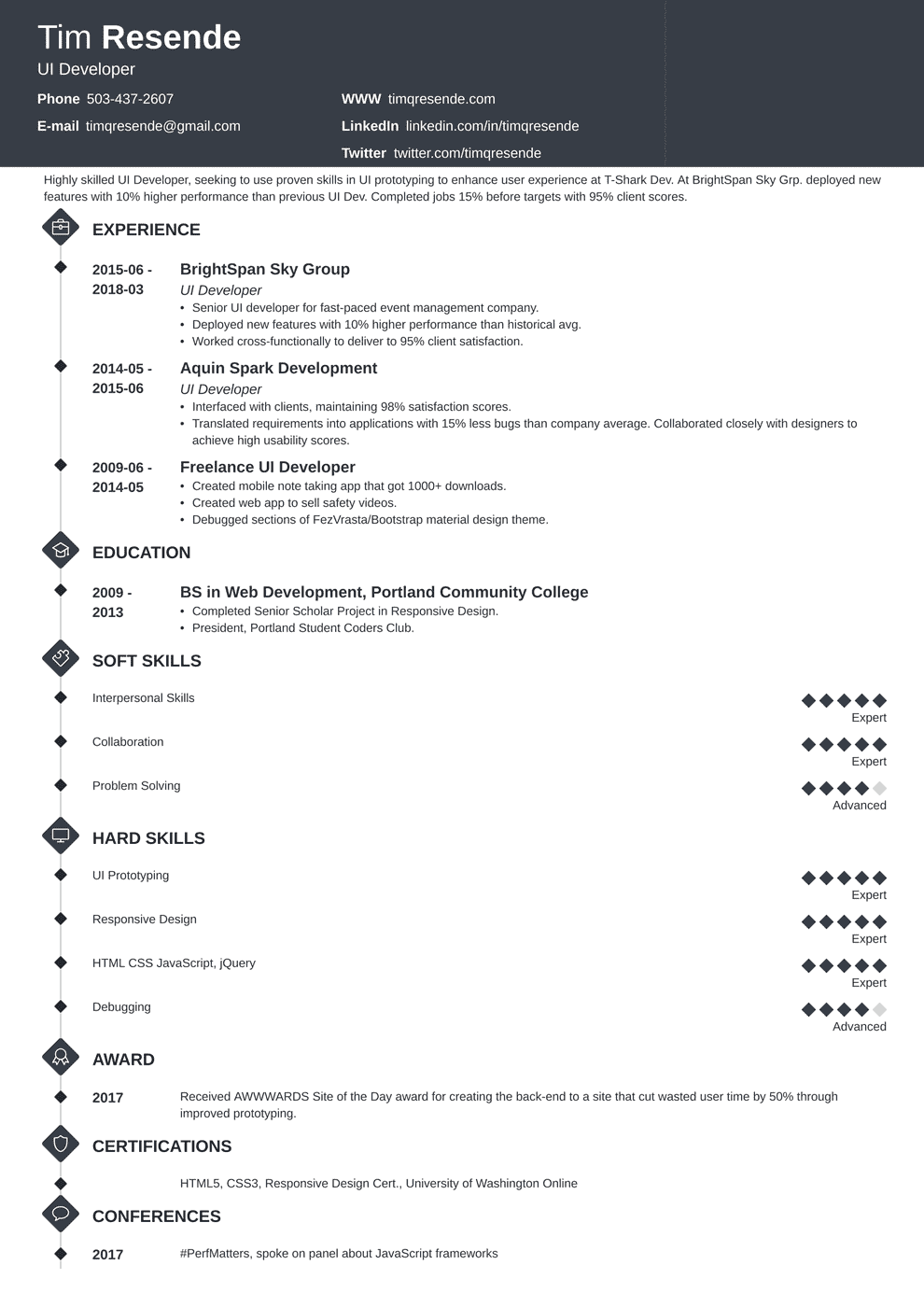Ux Designer Resume Ui Developer Resume Samples Writing Guide
