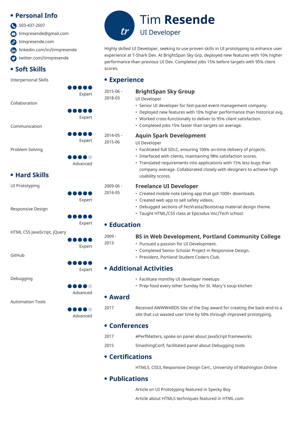 Resume Template For Ui Ux Designer   Ui Developer Resume Template Initials 