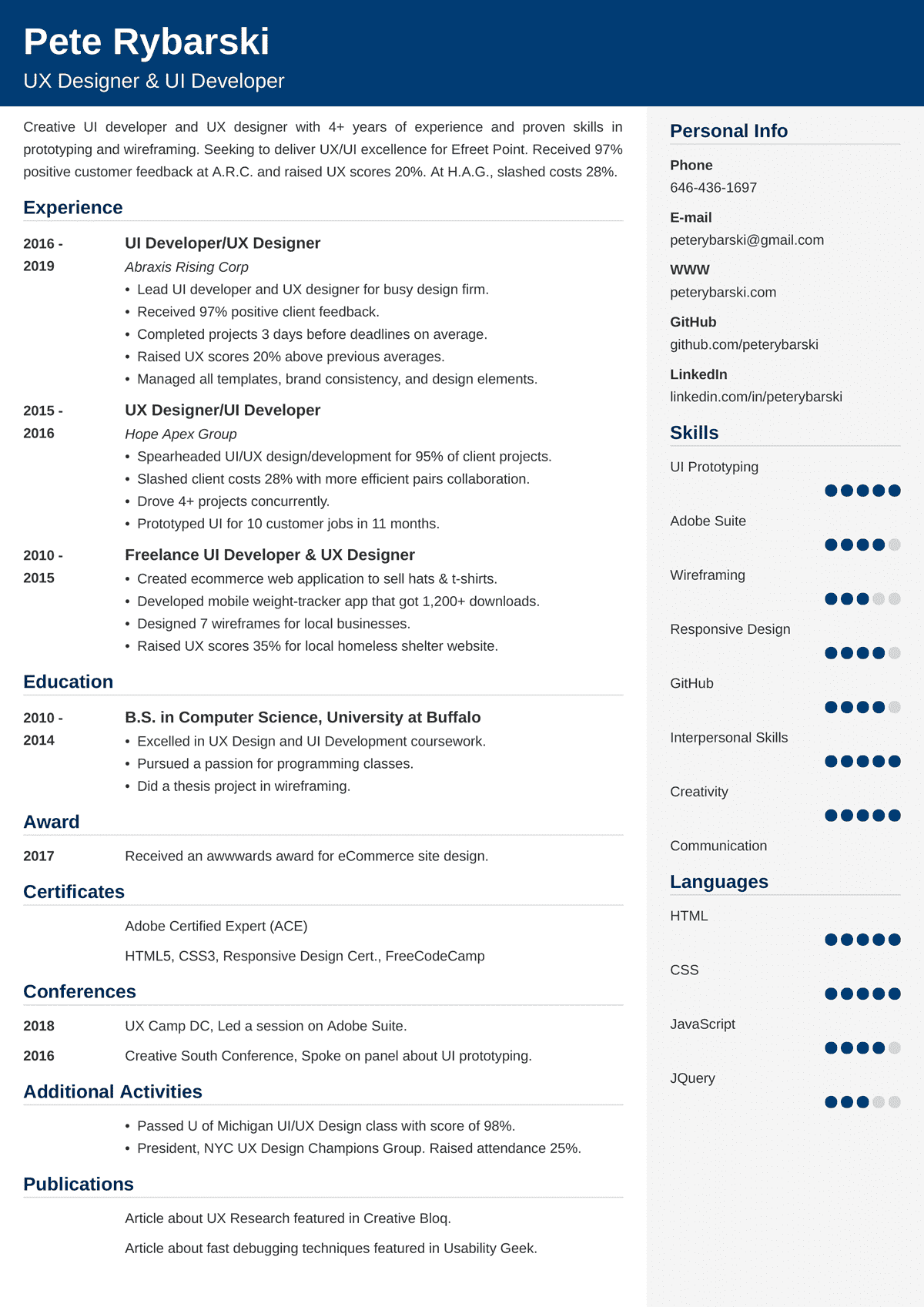 UX Designer Resume & UI Developer Resume—25+ Tips + Examples