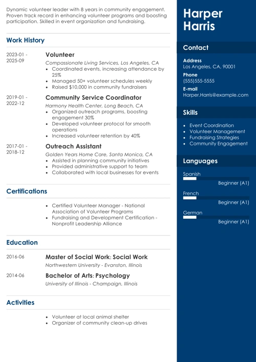 20 Unusual Jobs & How Well They Pay [2025 Summary]