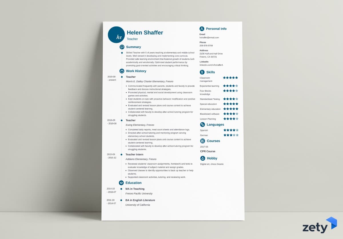 Unique Resume Templates 