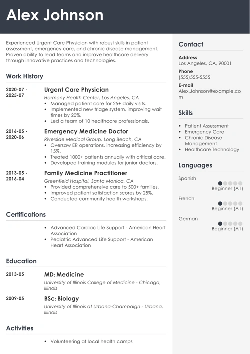 Urgent Care Physician Resume Sample