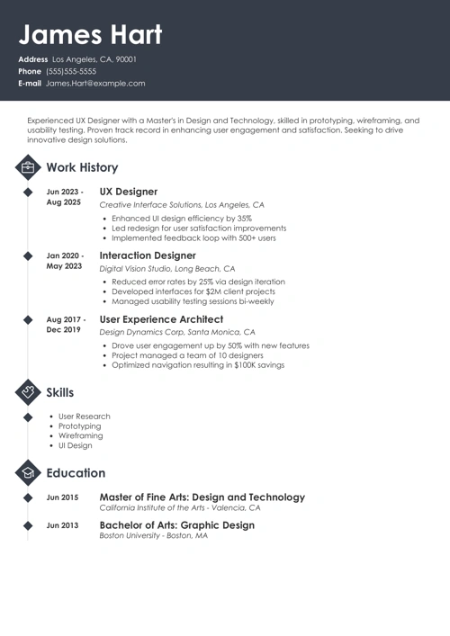 UX Designer Resume Template