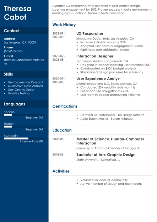 sux researcher resume example