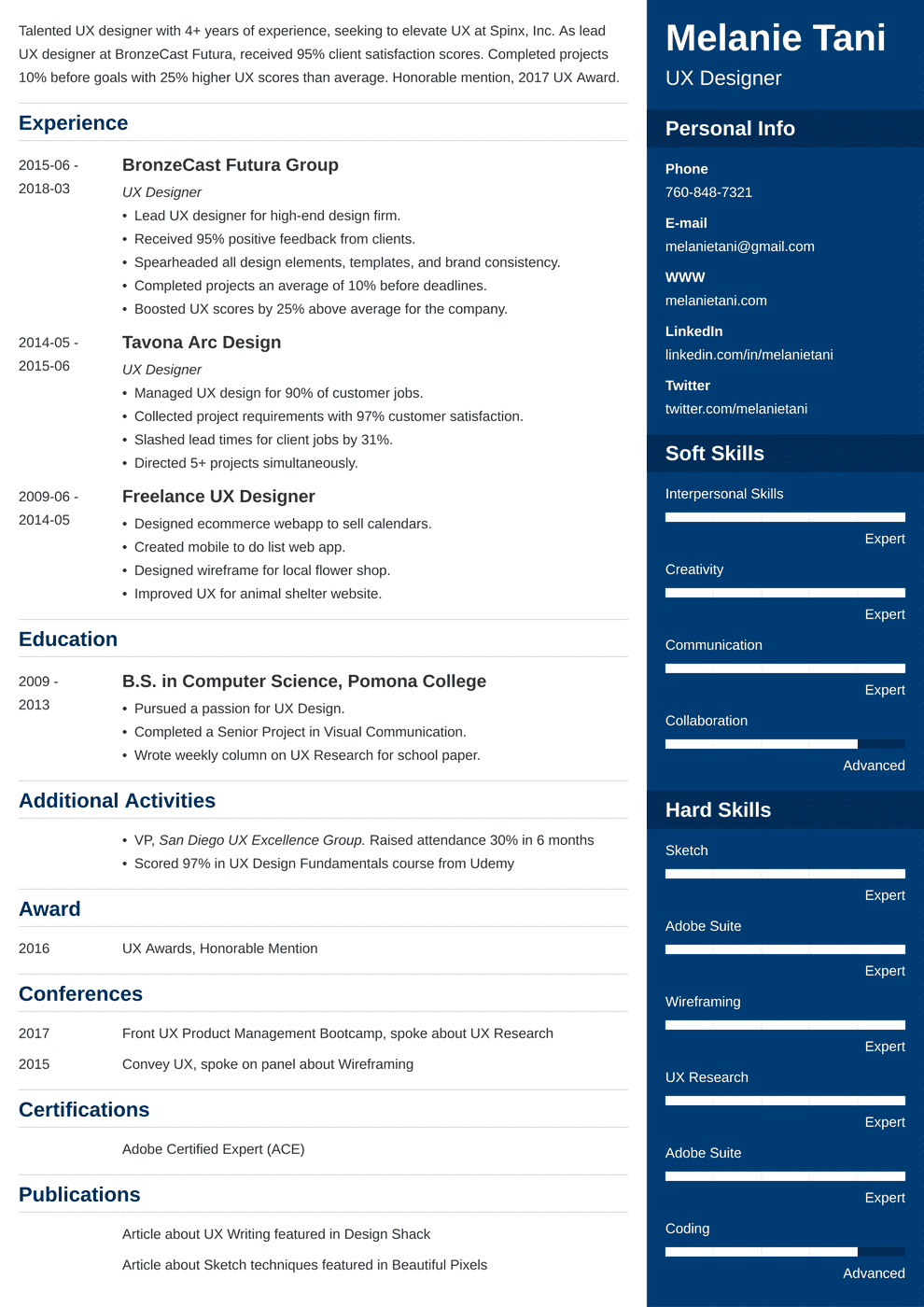 4+ UI/UX Resume Samples (Guide with Templates & Skills)