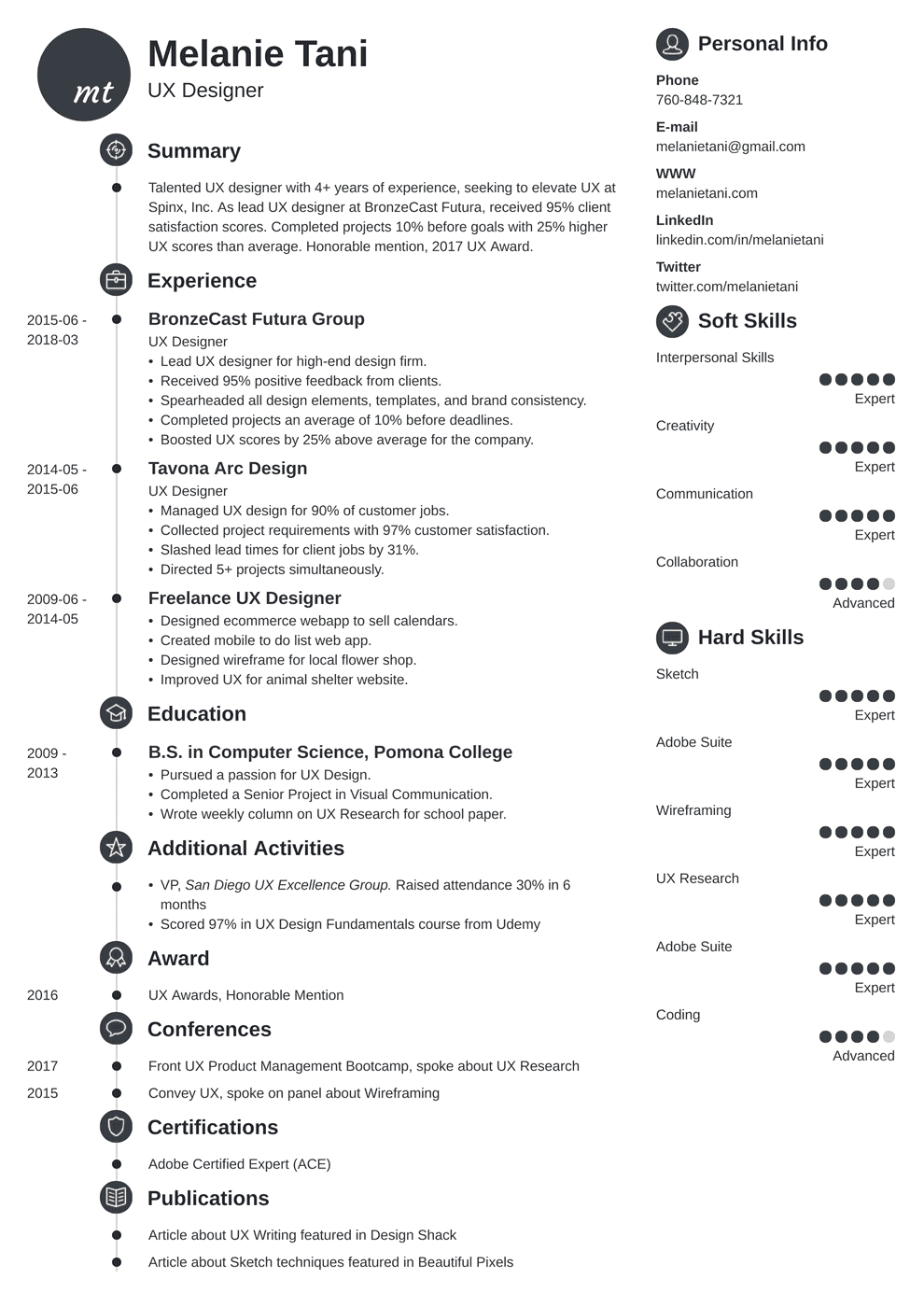 4 UI UX Resume Samples Guide With Templates Skills   Ux Designer Resume Template Primo 