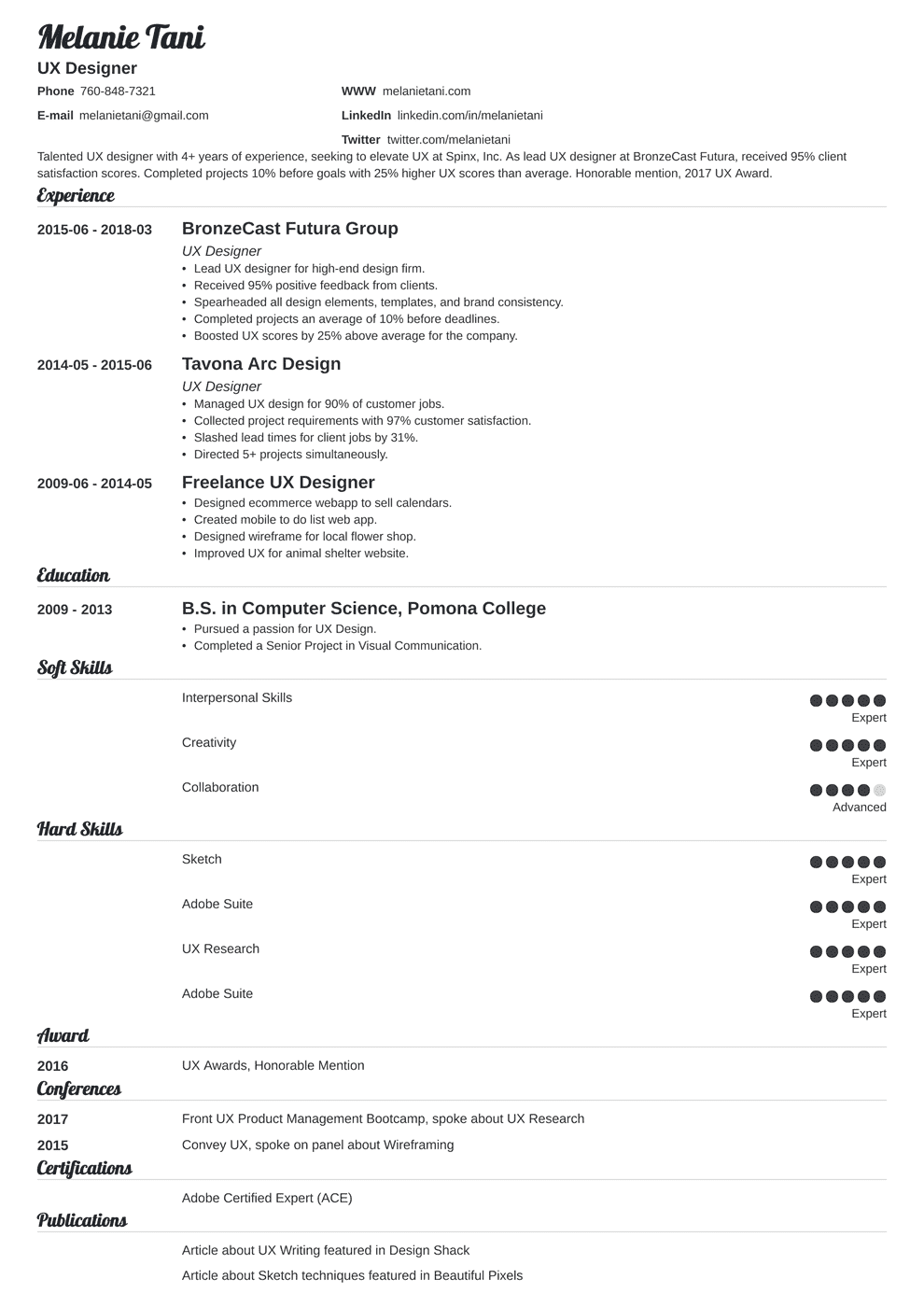 Ui Ux Resume Templates