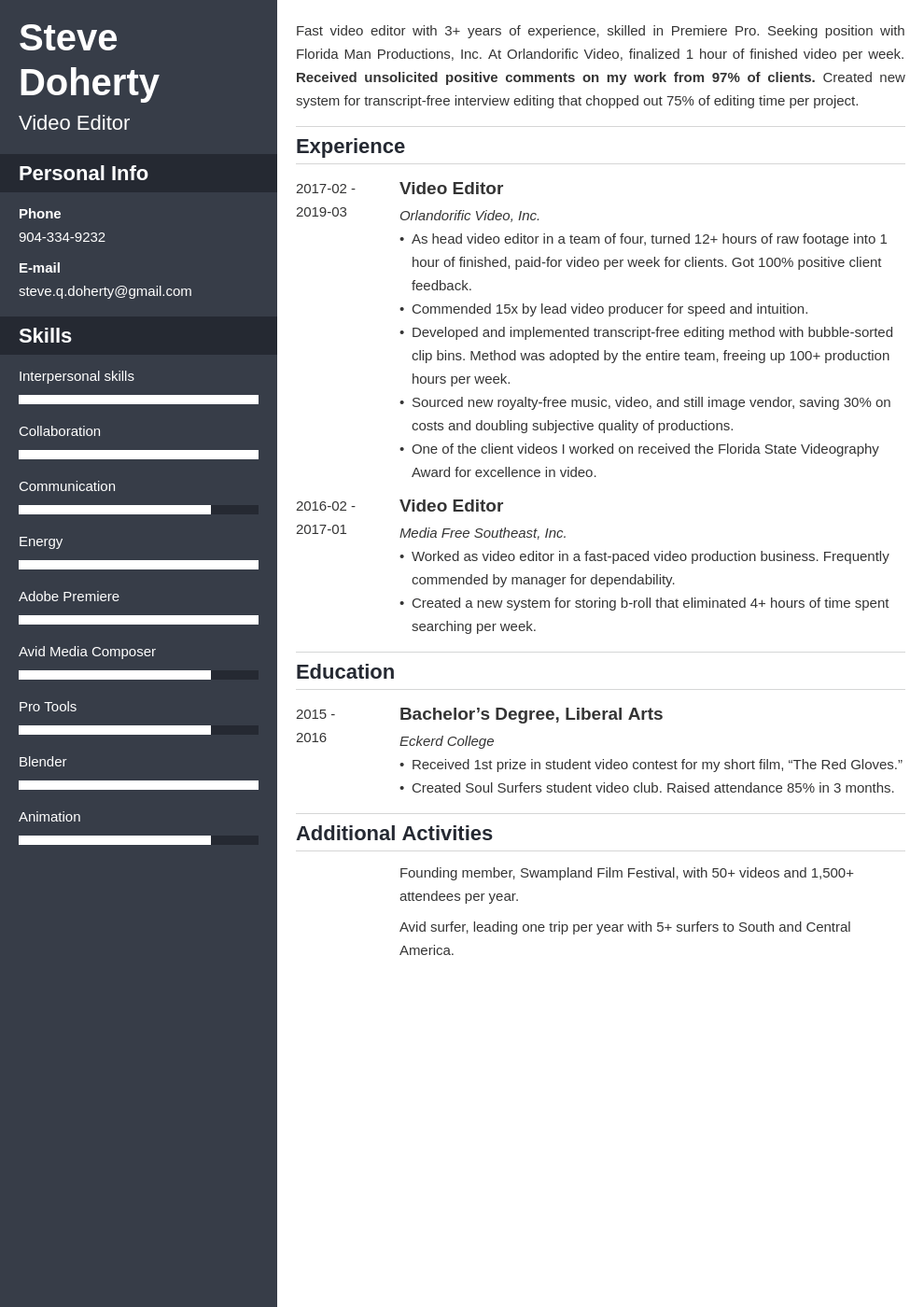 Contoh Cv Video Editor Contoh Cv Video Editor