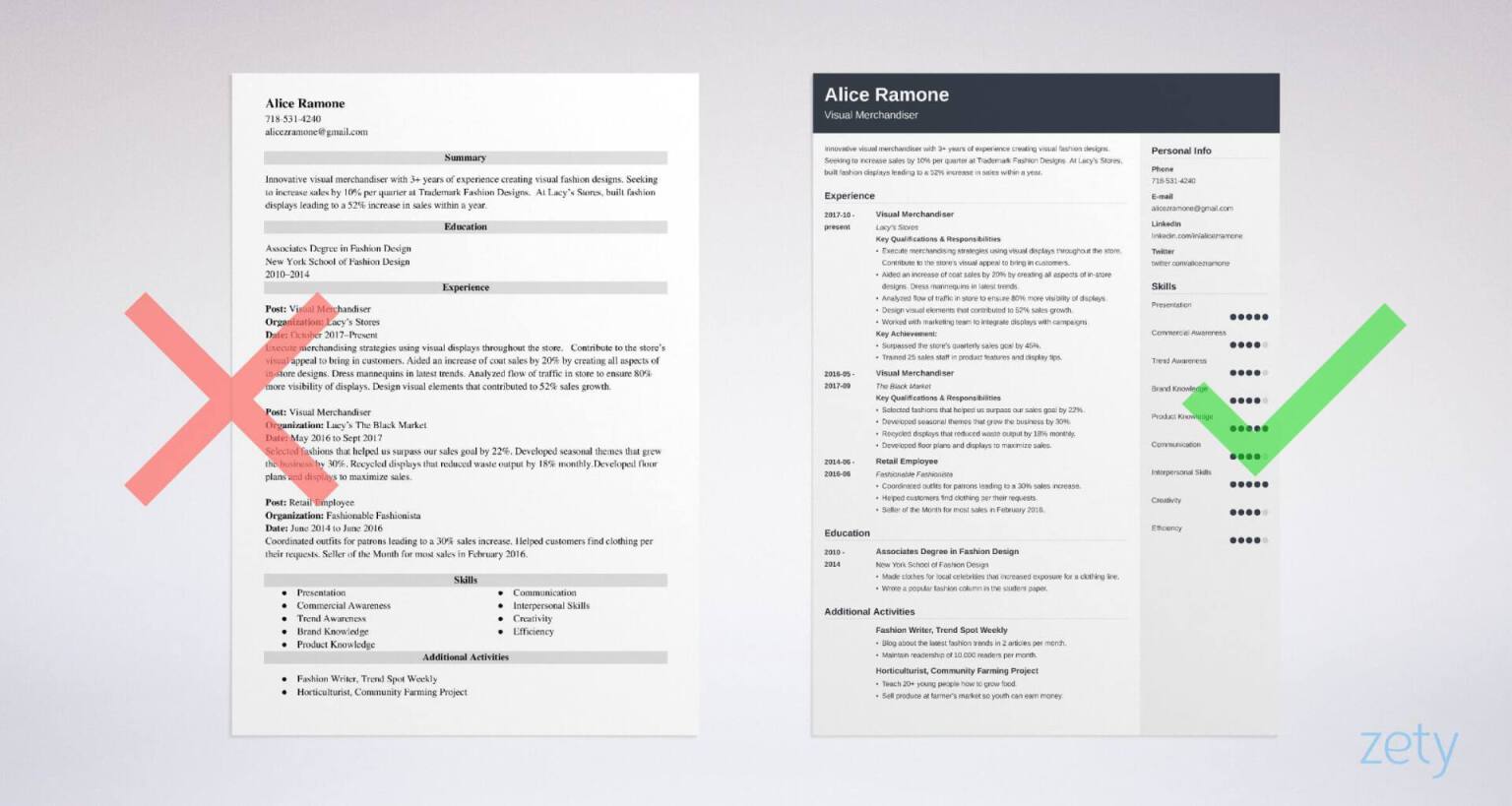 Visual Merchandising Resume example