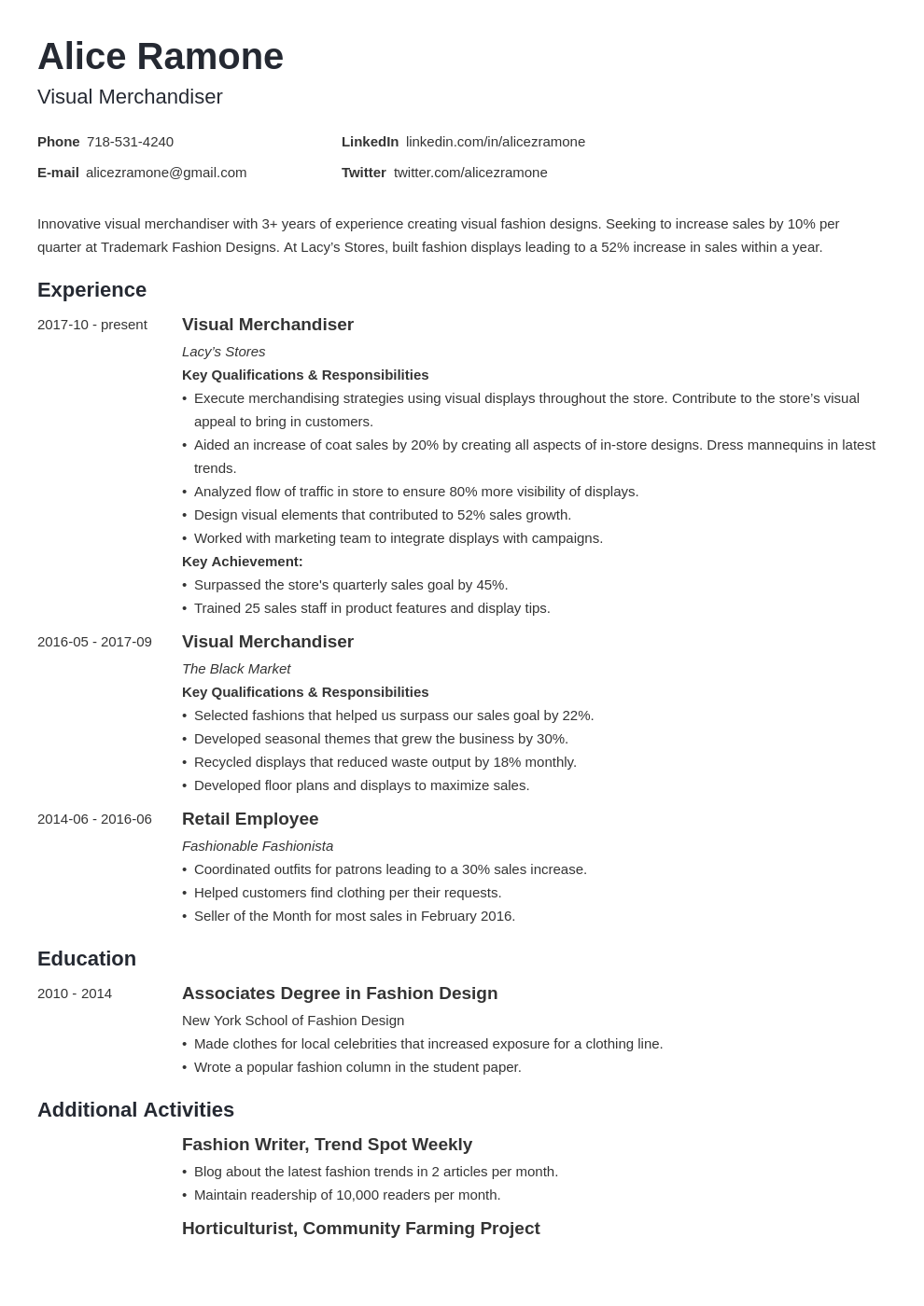 visual merchandising resume example template minimo