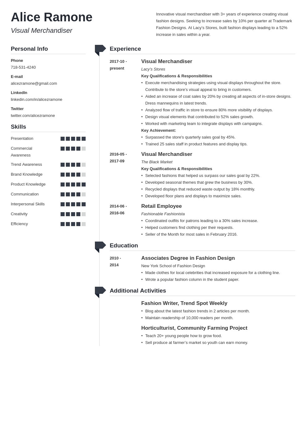 Visual Merchandising Resume Samples And Guide