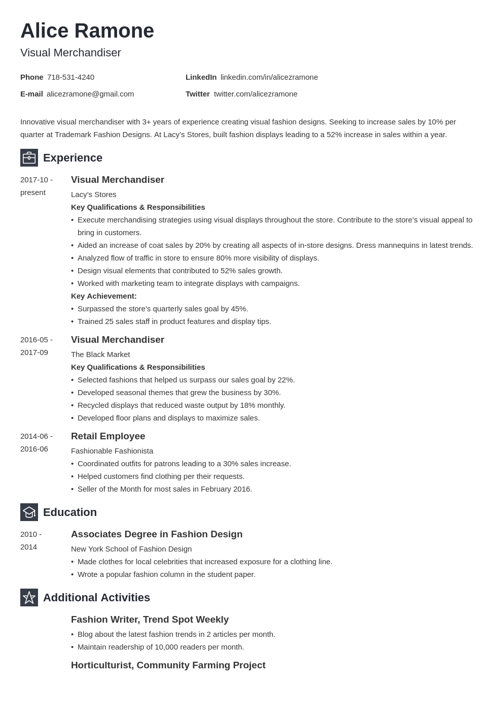 visual merchandising resume example template newcast