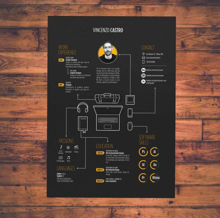 Resume Template For Graphic Designer