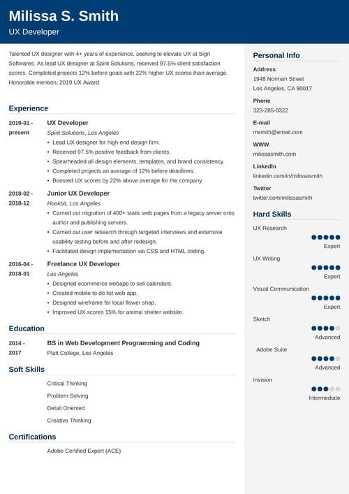 visual resume template