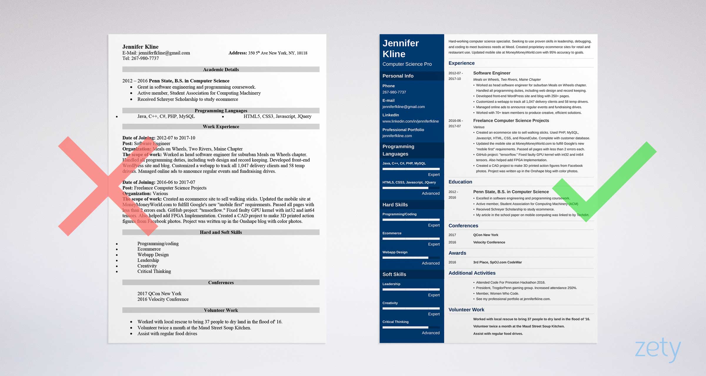 How to List Volunteer Work Experience on a Resume: Example