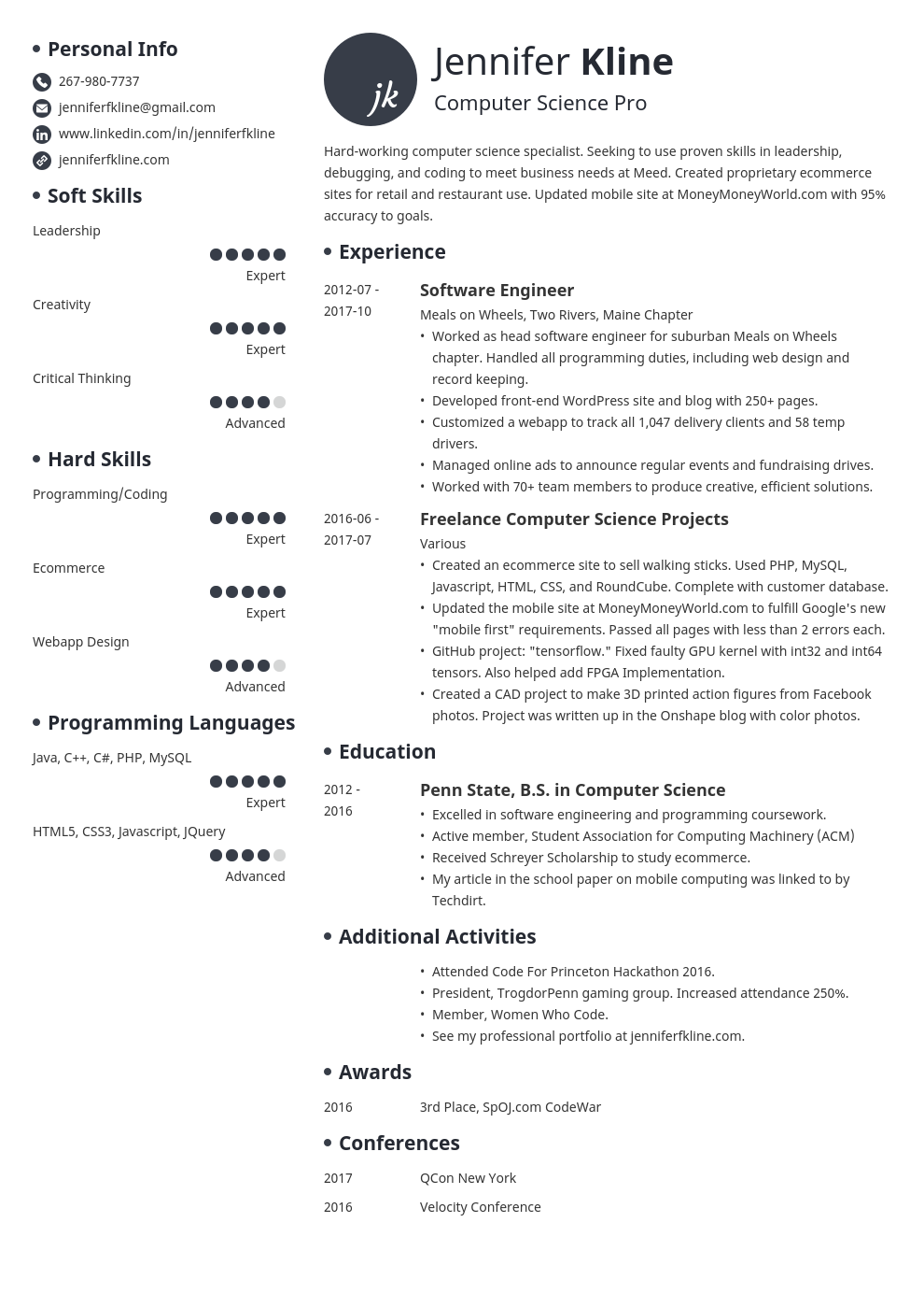 How To List Volunteer Work Experience On A Resume Example