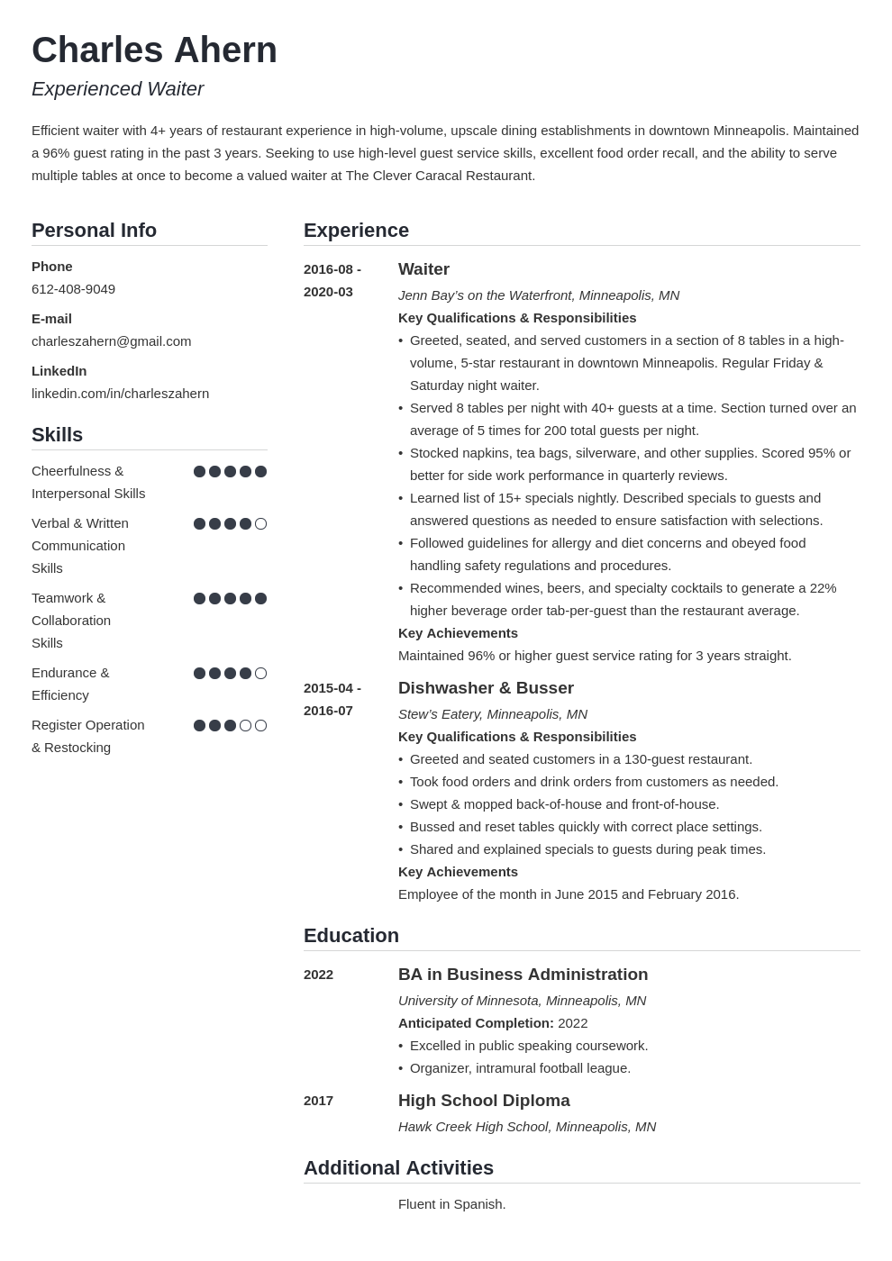 Waiter Resume Examples Guide Skills Job Description 