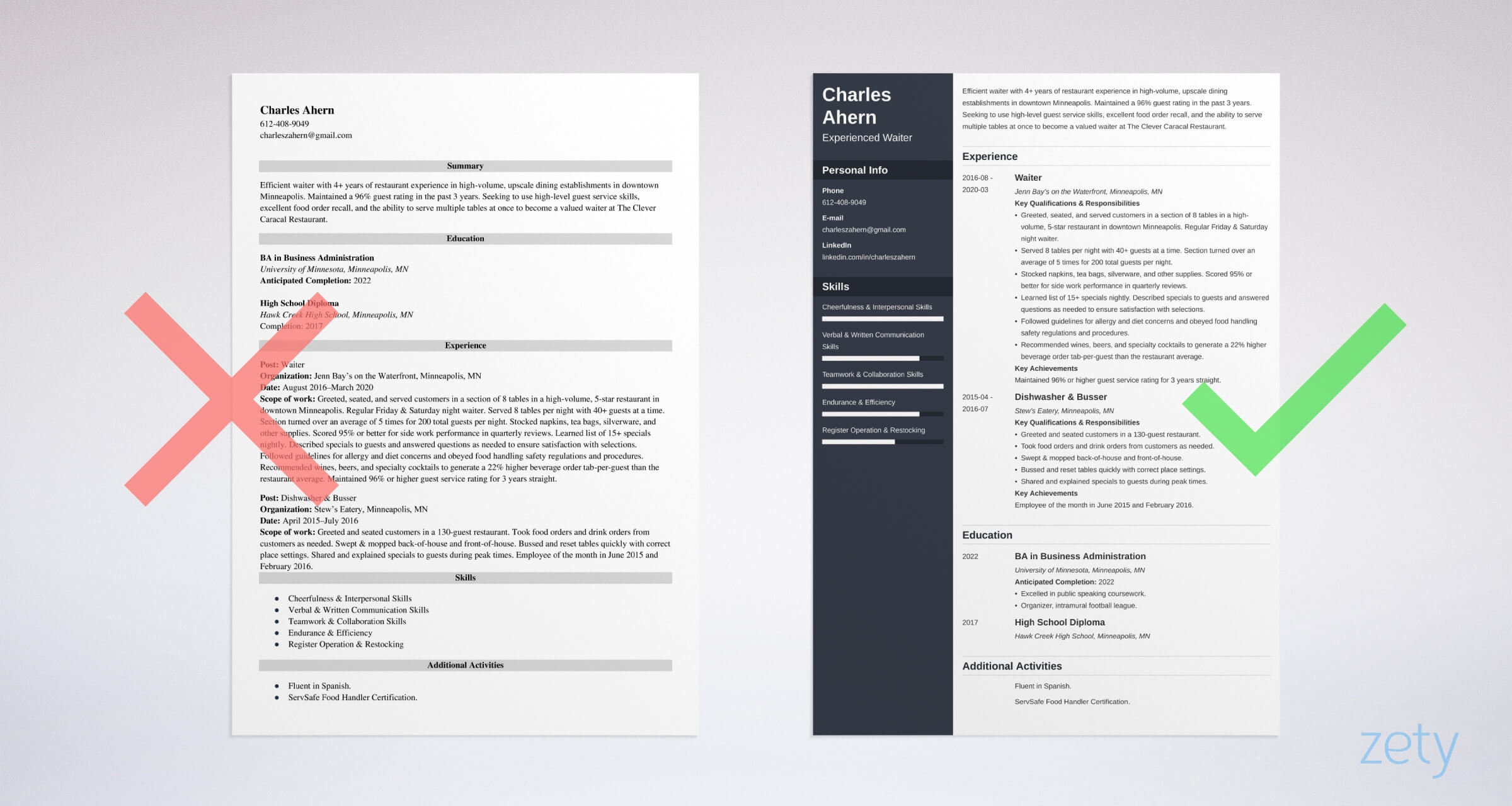 waiter resume templates