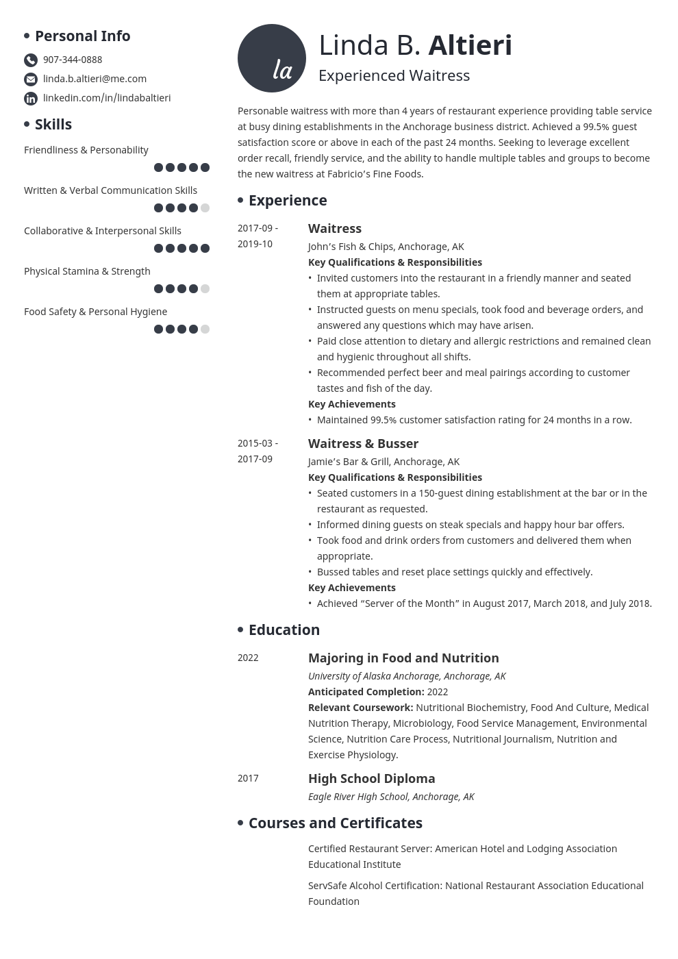waiter waitress resume example template initials
