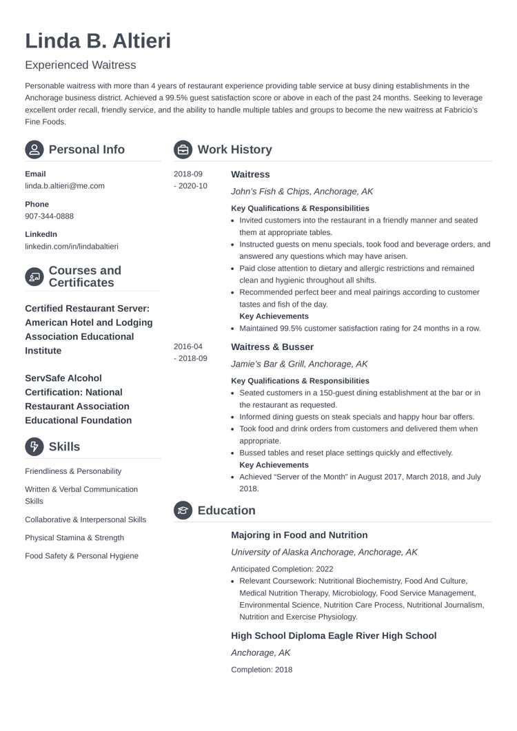 Crisp resume template for waitresses