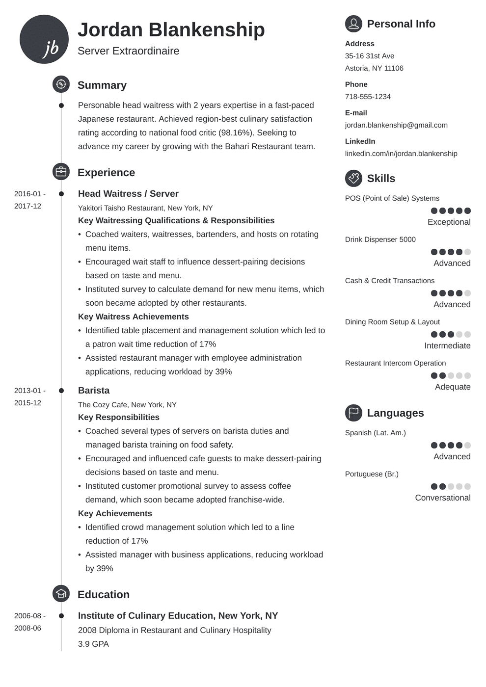 sample resume for a waitress