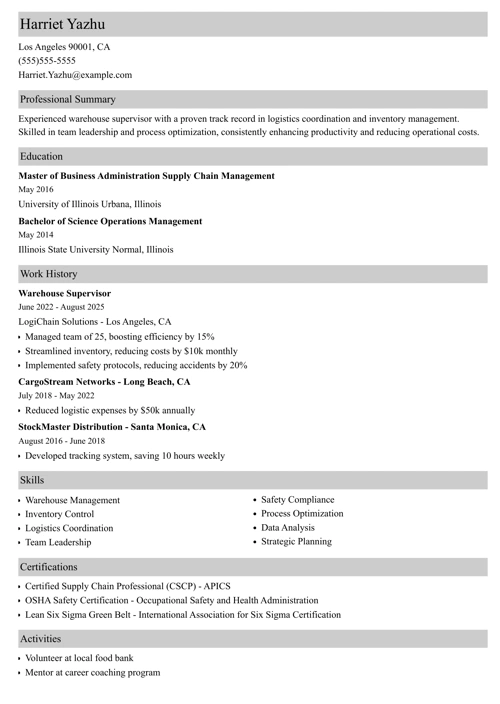 sample resume example
