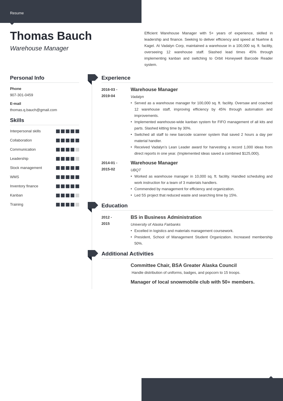 warehouse manager resume example template modern