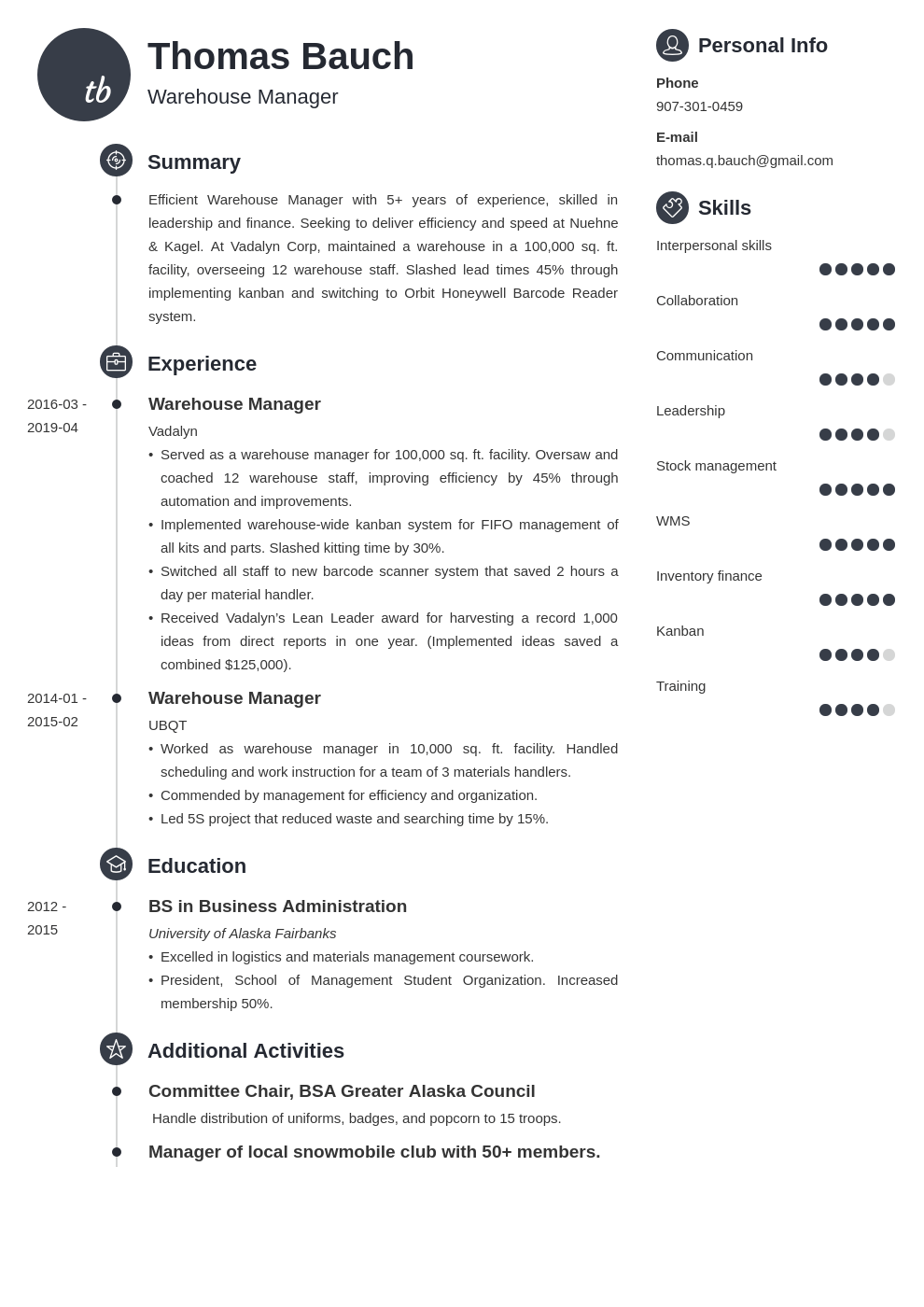 warehouse manager resume example template primo