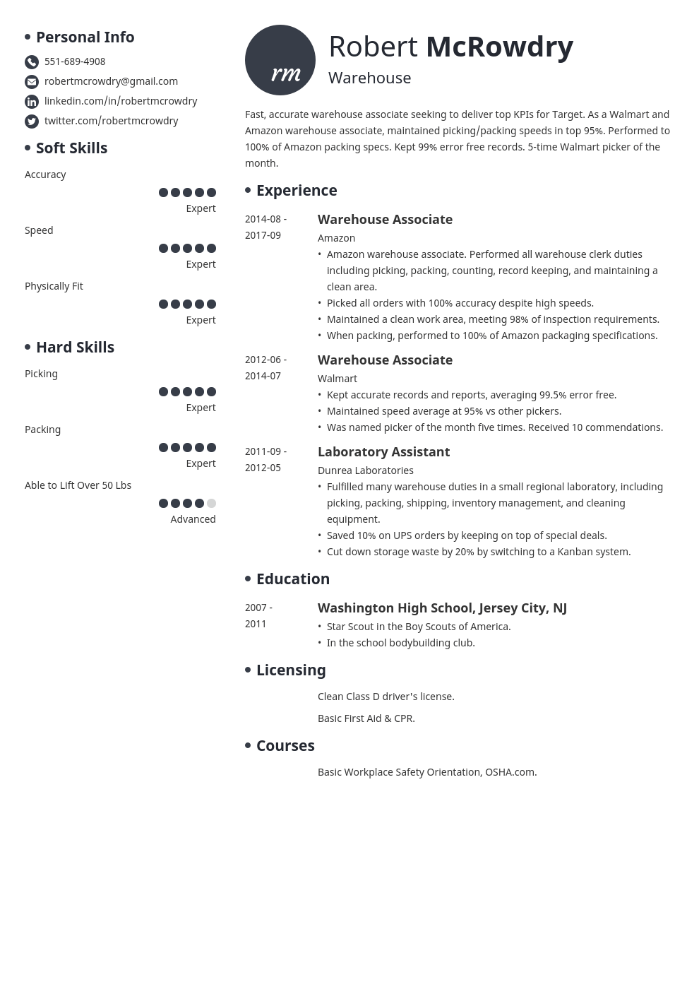 warehouse resume example template initials