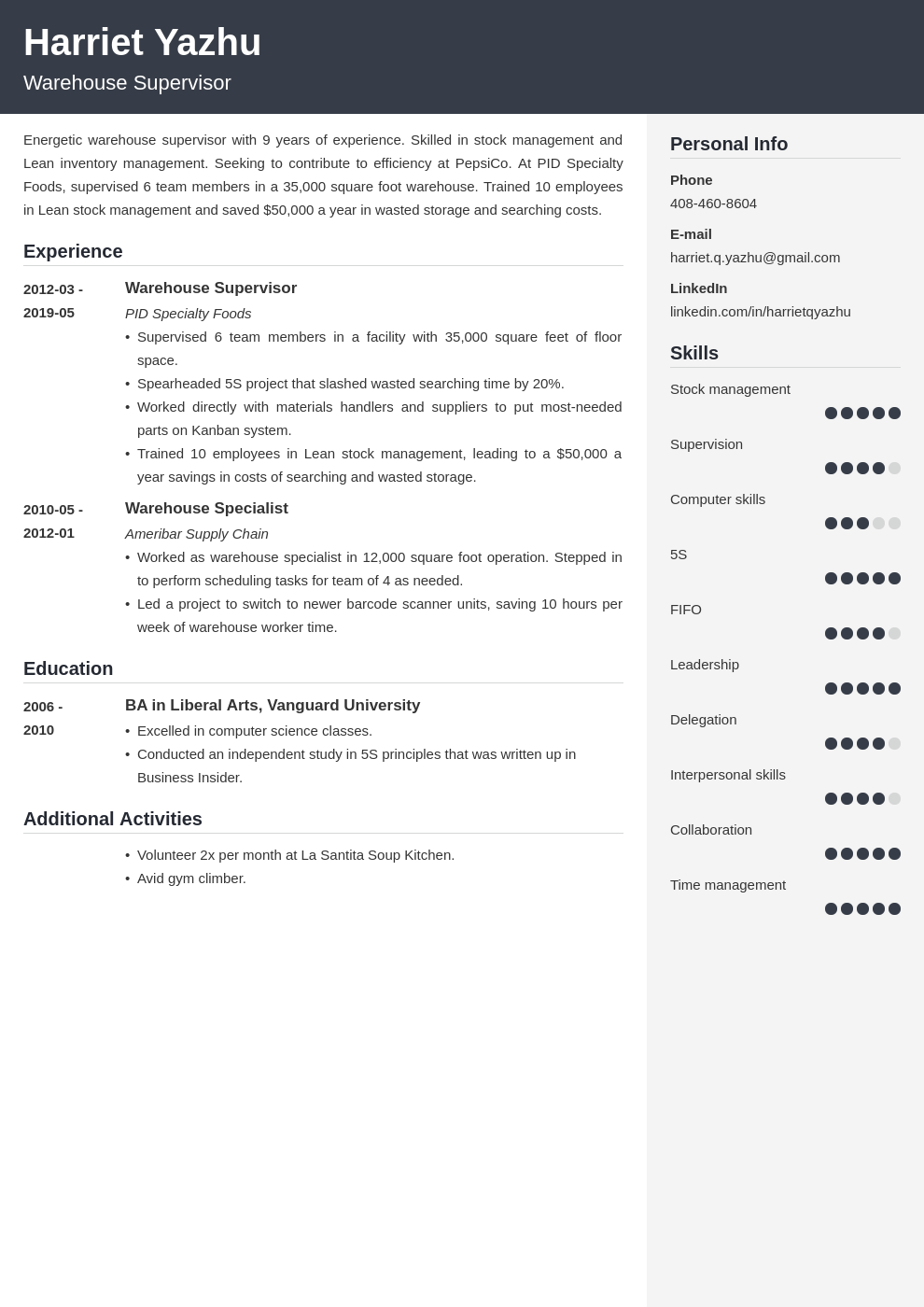 warehouse supervisor resume example template cubic