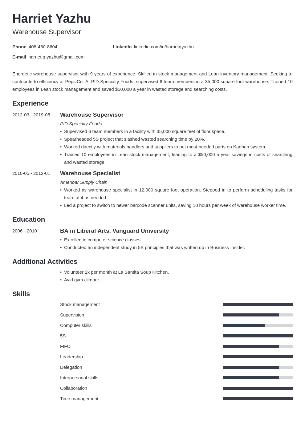 warehouse supervisor resume example template minimo