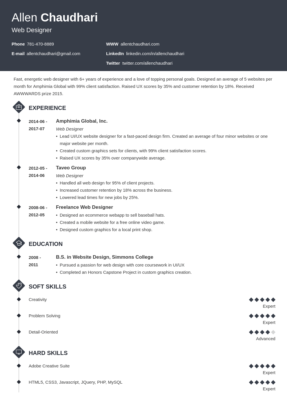 Web Designer Resume Examples Template Tips