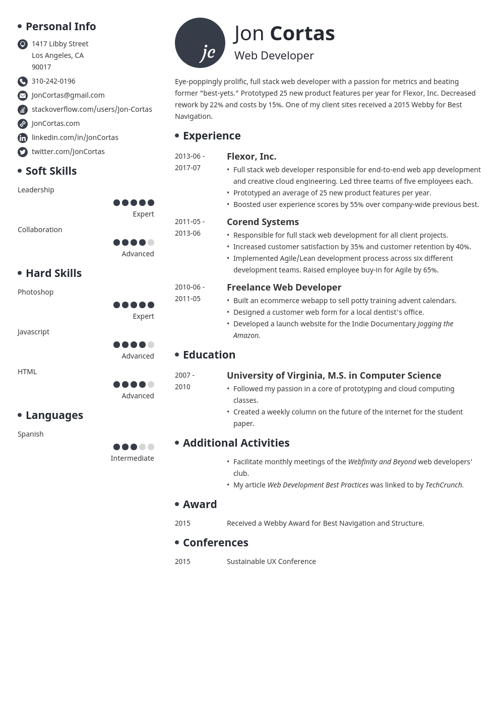 web developer resume template initials