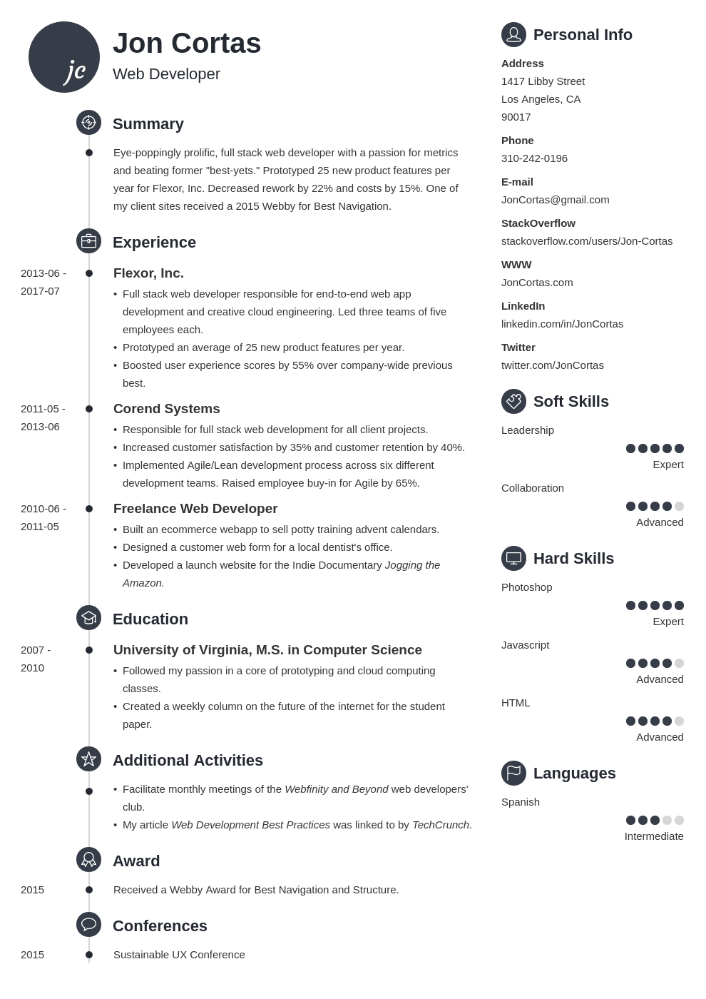 Web Developer Resume Examples Template & Guide 20 Tips