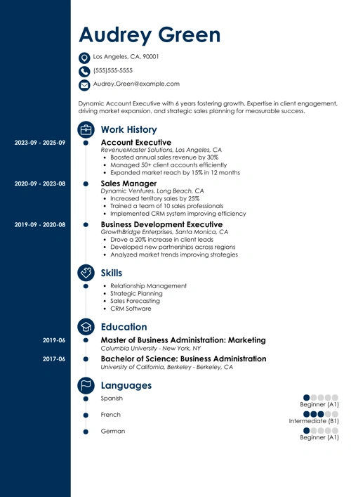 What Makes a Good Manager: Qualities & Traits [2022 Study]