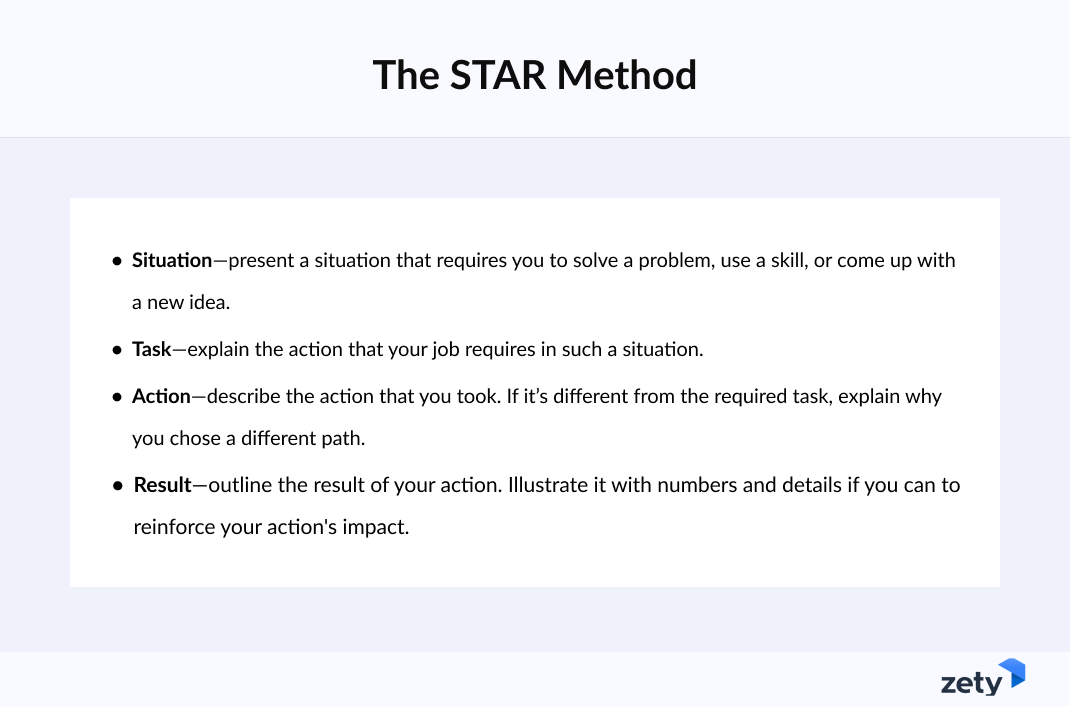 STAR method