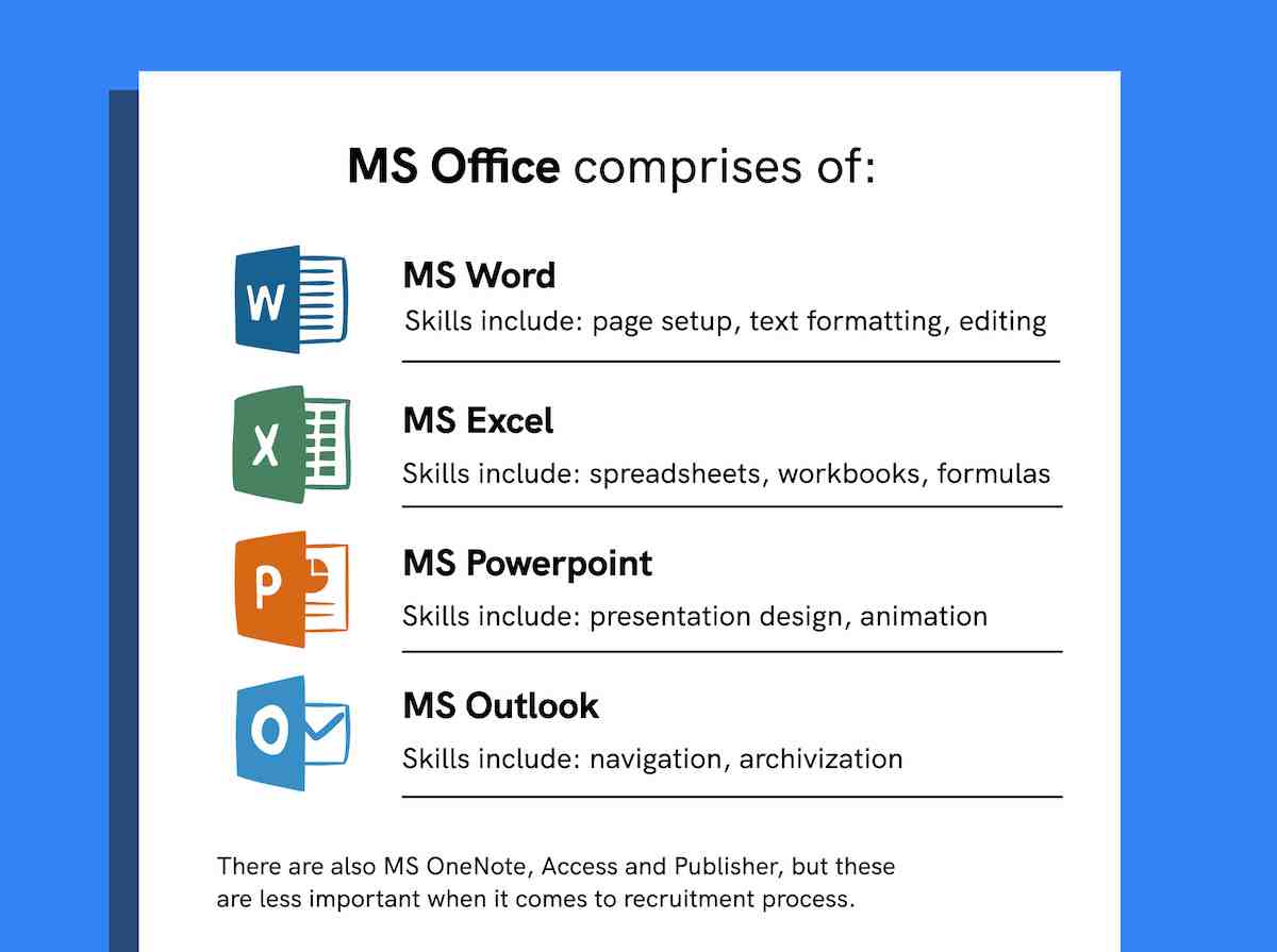 types of microsoft office